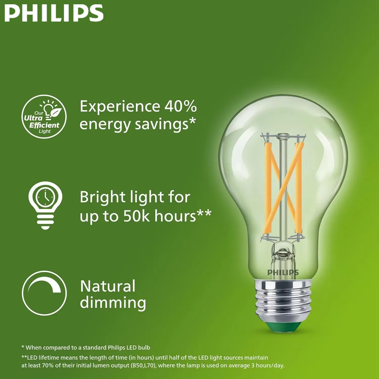 Philips Bulb Led Classic - Bombilla LED de Filamento Ultra Eficiente