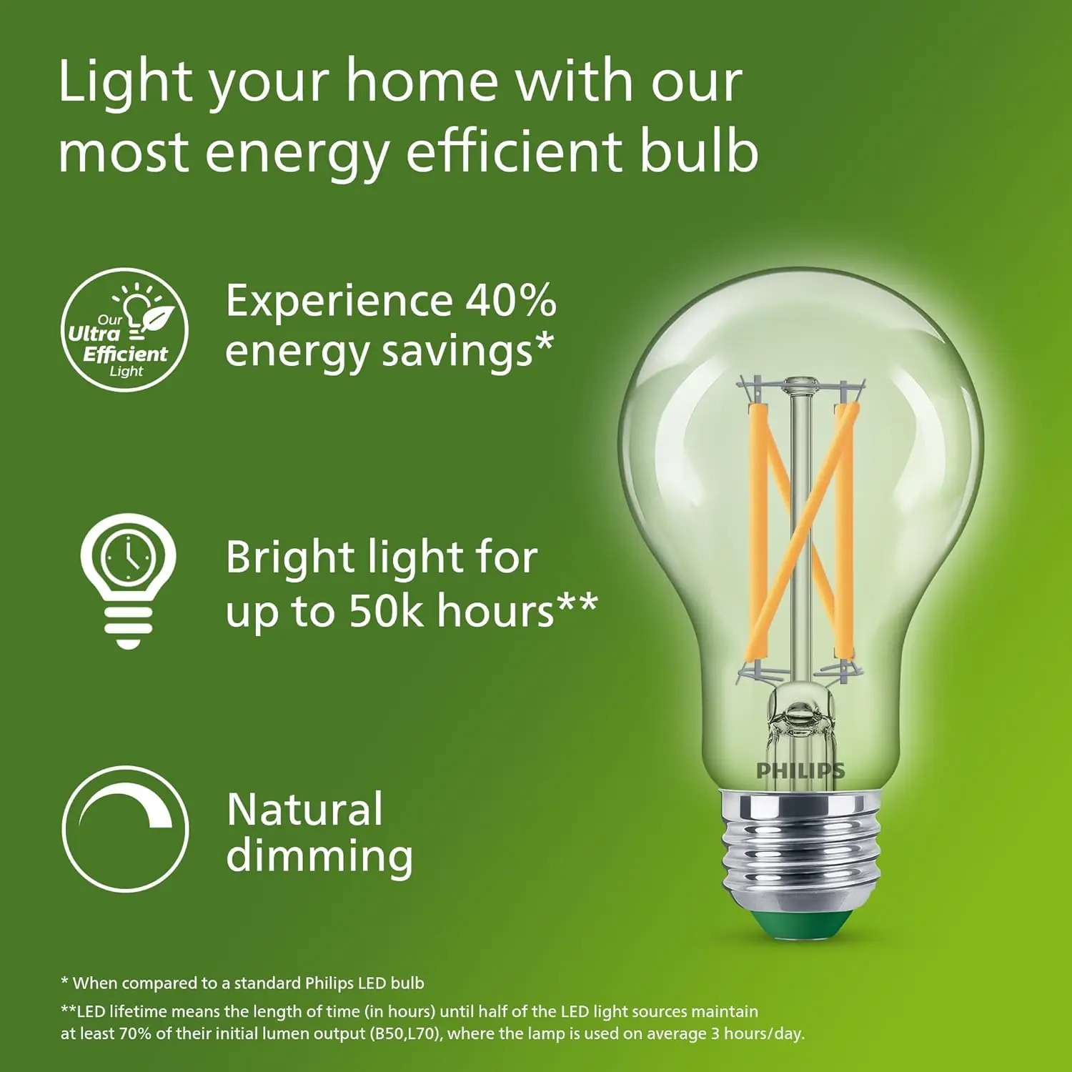 Bombilla LED de Filamento Ultr - Philips Bulb Led Classic reseña y precio