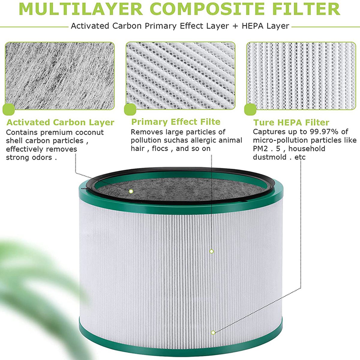 Nuevo filtro de repuesto para  - Dyson Fan Pure Cool reseña y precio